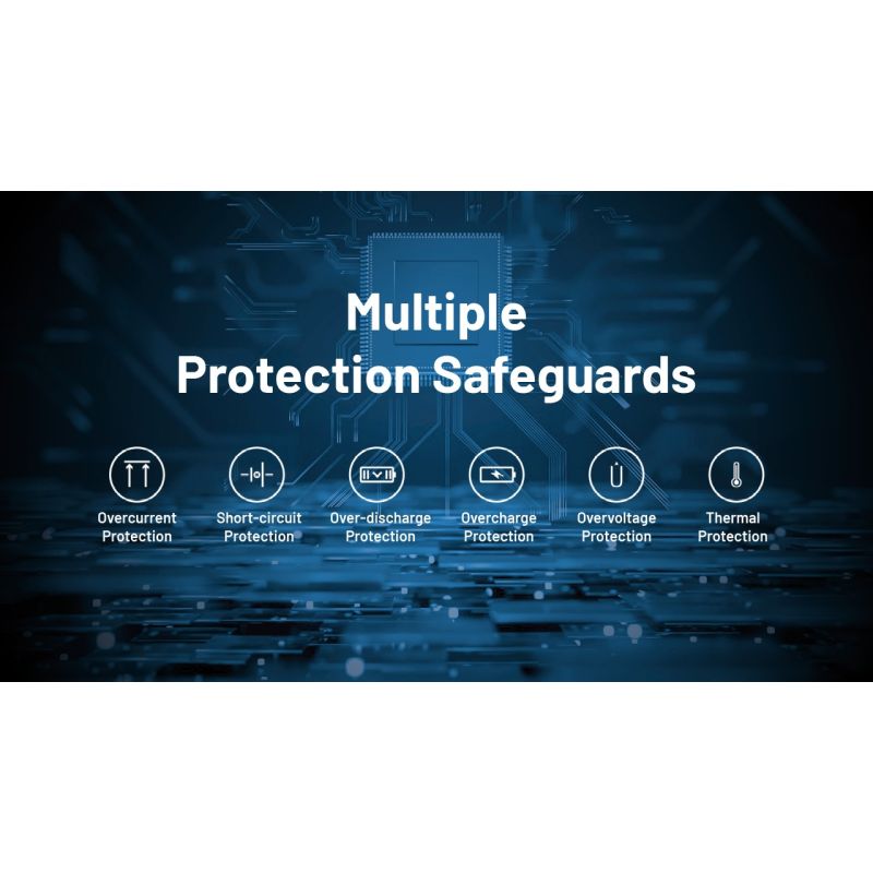 Nitecore Summit 10000 Powerbanka, Odolná aj v mraze! Rýchle nabíjanie QC/PD, IPX5, USB-C, pre outdoor dobrodružstvo.