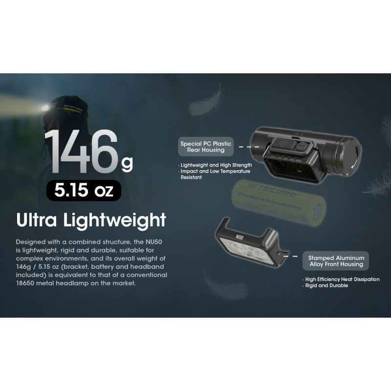 Nitecore NU50 1400 lúmenov ľahká nabíjateľná čelovka s vstavanou batériou pre outdoorové osvetlenie