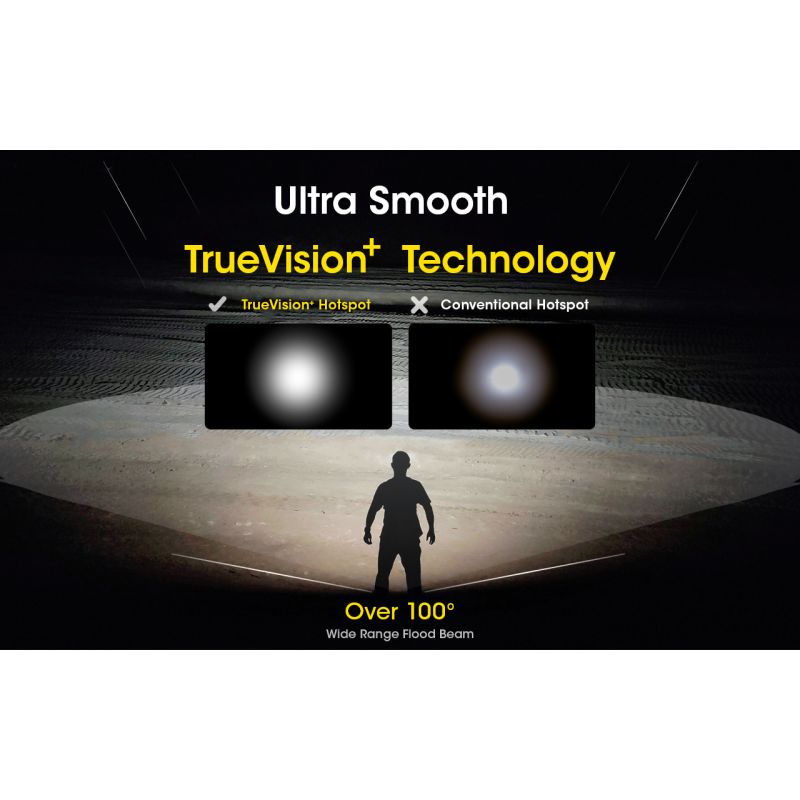 Nitecore NU50 1400 lúmenov ľahká nabíjateľná čelovka s vstavanou batériou pre outdoorové osvetlenie