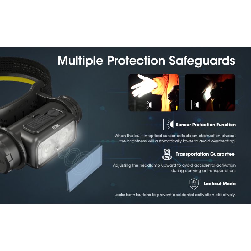 Nitecore NU50 1400 lúmenov ľahká nabíjateľná čelovka s vstavanou batériou pre outdoorové osvetlenie