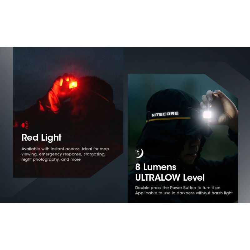 Nitecore NU50 1400 lúmenov ľahká nabíjateľná čelovka s vstavanou batériou pre outdoorové osvetlenie