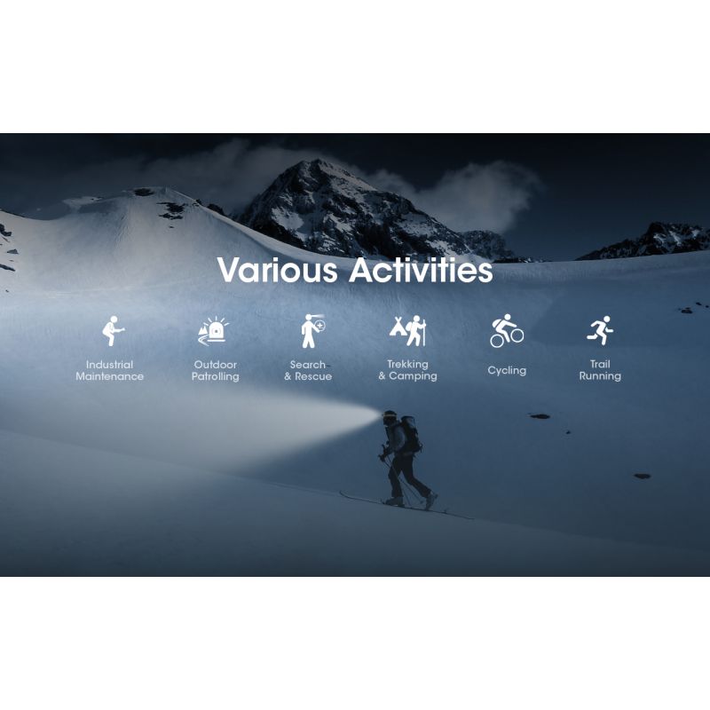 Nitecore NU50 1400 lúmenov ľahká nabíjateľná čelovka s vstavanou batériou pre outdoorové osvetlenie