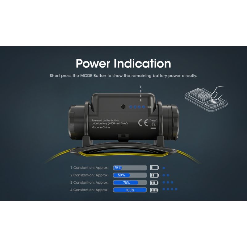 Nitecore NU50 1400 lúmenov ľahká nabíjateľná čelovka s vstavanou batériou pre outdoorové osvetlenie