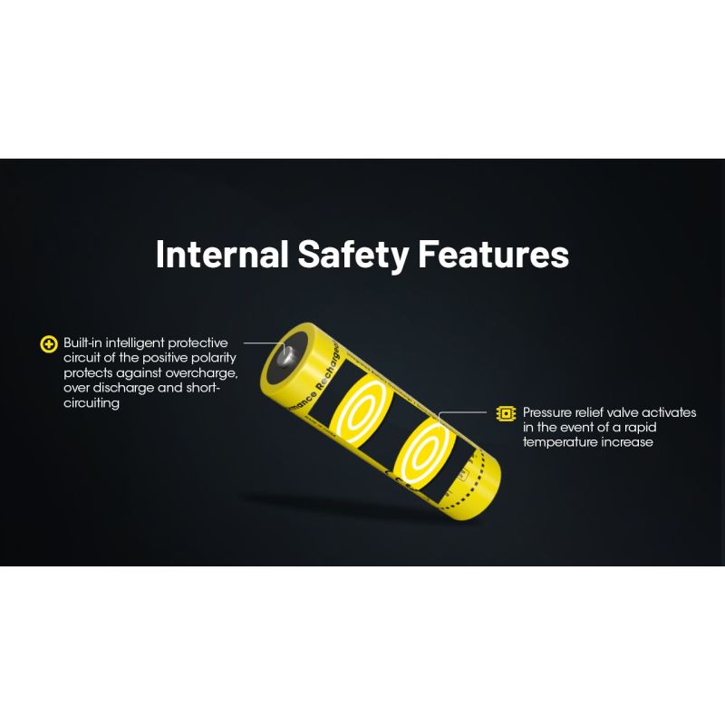 Objavte NITECORE NL2160 6000mAh 3.6V výkonnú 21700 batériu pre vysokoodberové zariadenia a LED baterky