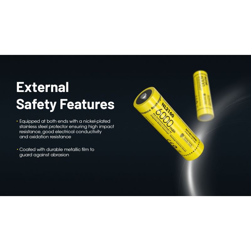 Objavte NITECORE NL2160 6000mAh 3.6V výkonnú 21700 batériu pre vysokoodberové zariadenia a LED baterky