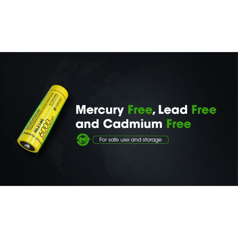 Objavte NITECORE NL2160 6000mAh 3.6V výkonnú 21700 batériu pre vysokoodberové zariadenia a LED baterky