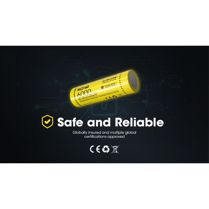 Objavte NITECORE NL2160 6000mAh 3.6V výkonnú 21700 batériu pre vysokoodberové zariadenia a LED baterky