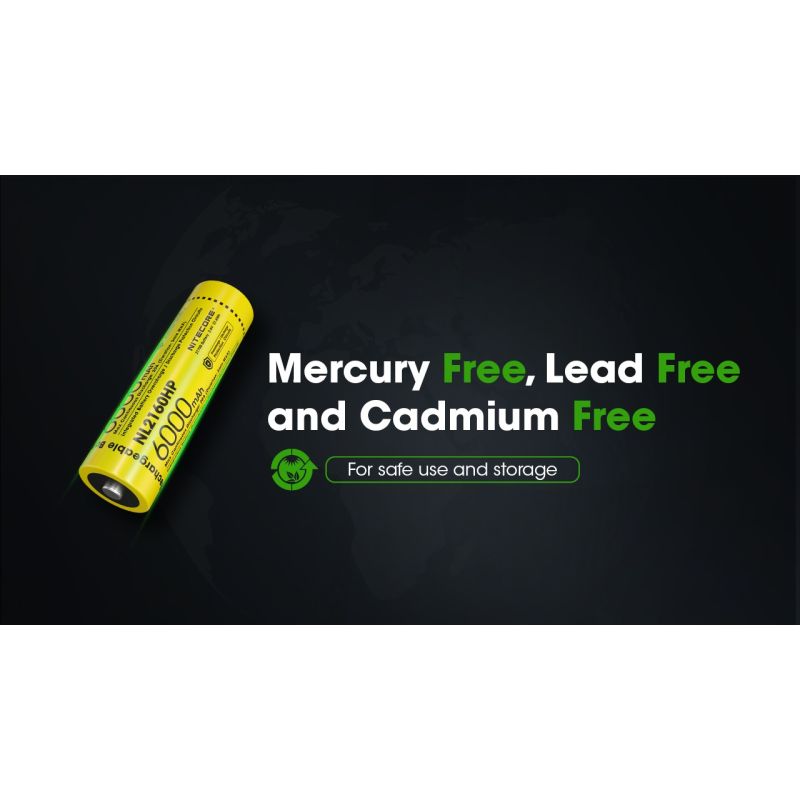 Objavte NL2160HP NITECORE batériu 21700 6000mAh vysoká kapacita USB-C Li-ion ideálna na kempovanie a fotografiu