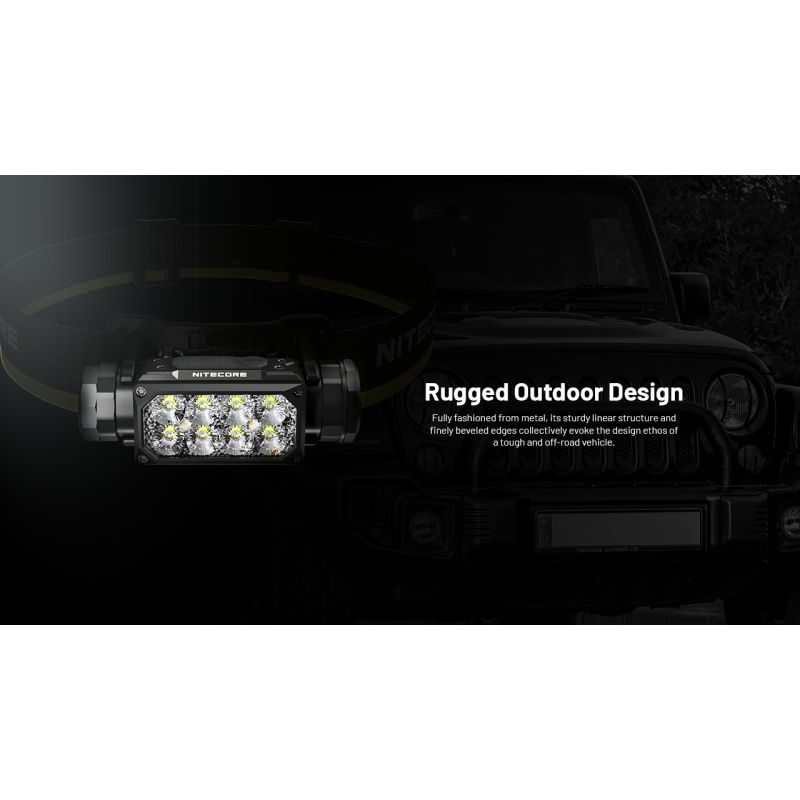Jasná čelovka NITECORE HC65 UHE 2000 lúmenov pre kempovanie USB-C nabíjateľná s dlhou výdržou batérie