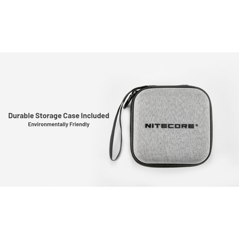 Jasná čelovka NITECORE HC65 UHE 2000 lúmenov pre kempovanie USB-C nabíjateľná s dlhou výdržou batérie