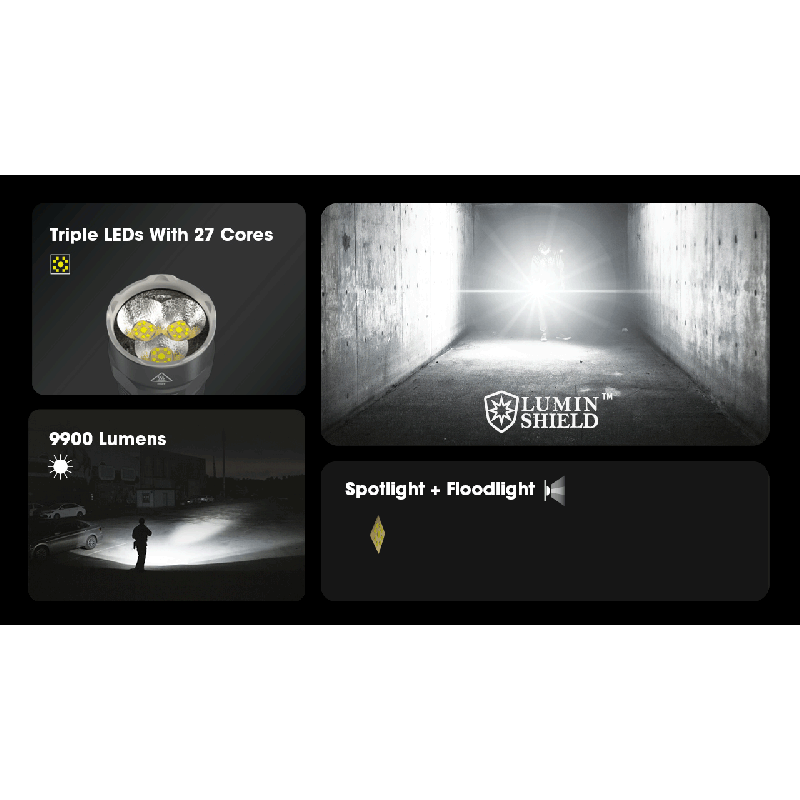 Nitecore TM9K PRO 9900 lúmenov vysoký výkon odolná nabíjateľná baterka USB-C dosah lúča 510 metrov