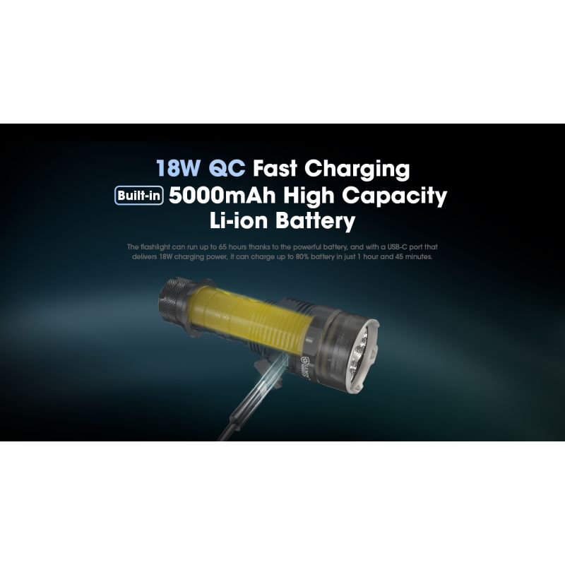 Nitecore TM9K PRO 9900 lúmenov vysoký výkon odolná nabíjateľná baterka USB-C dosah lúča 510 metrov