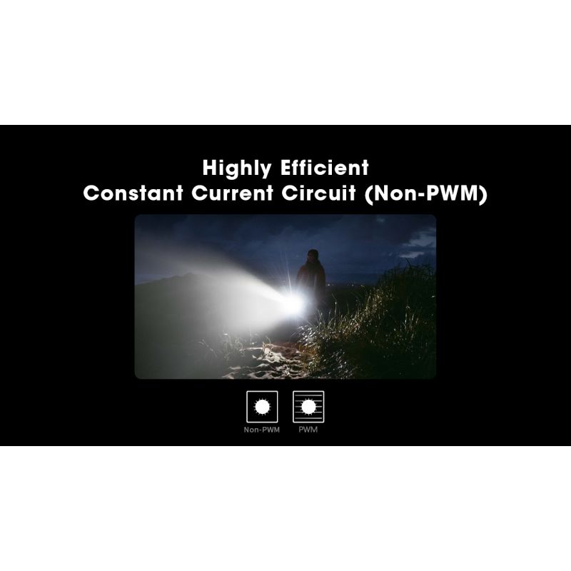 Nitecore TM9K PRO 9900 lúmenov vysoký výkon odolná nabíjateľná baterka USB-C dosah lúča 510 metrov