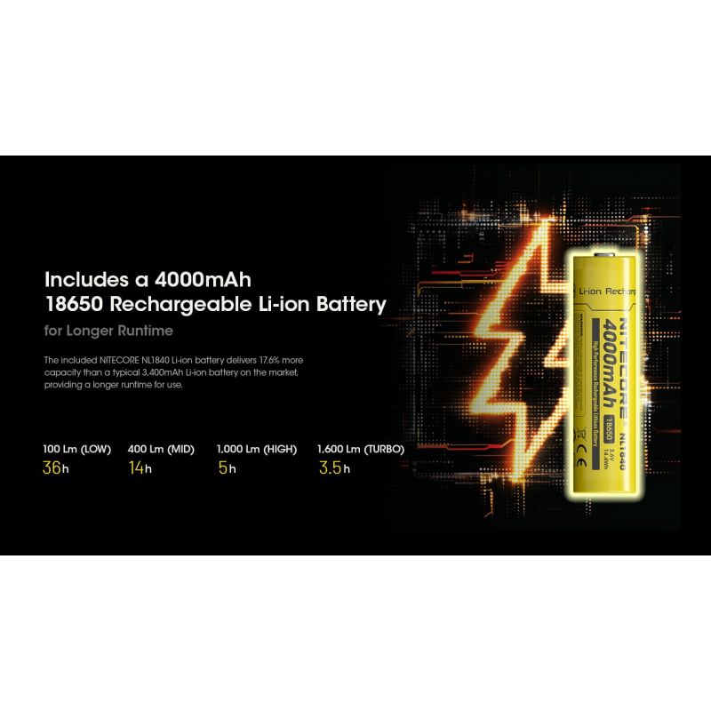 Nitecore HC60 UHE LED nabíjateľný svetlomet 1600 lúmenov vodotesný pre kempovanie turistiku robustný dizajn