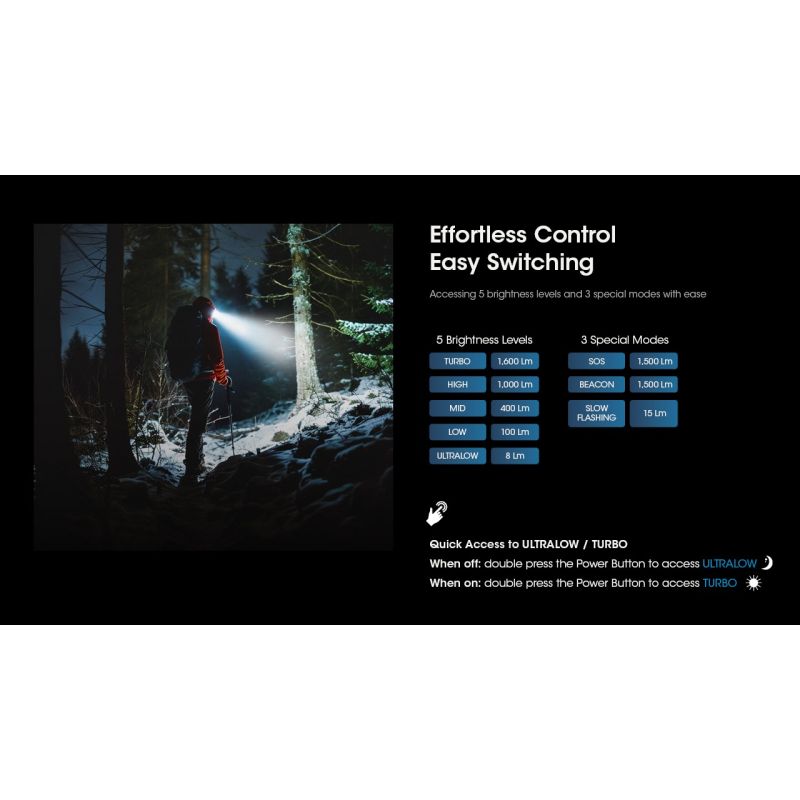 Nitecore HC60 UHE LED nabíjateľný svetlomet 1600 lúmenov vodotesný pre kempovanie turistiku robustný dizajn