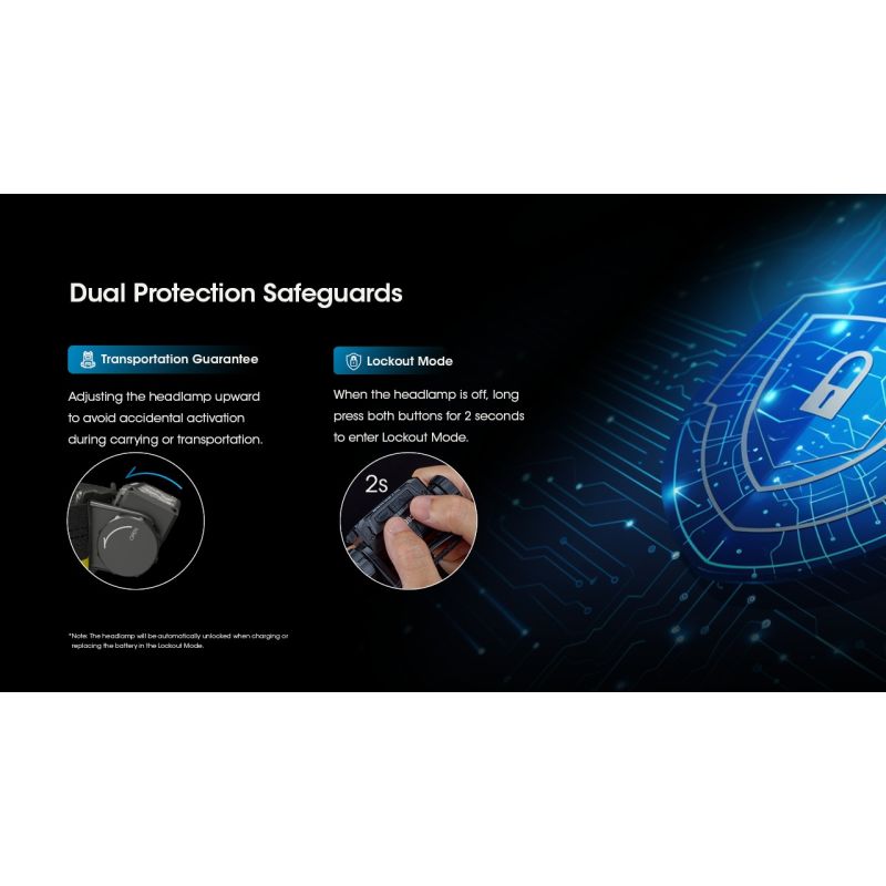 Nitecore HC60 UHE LED nabíjateľný svetlomet 1600 lúmenov vodotesný pre kempovanie turistiku robustný dizajn