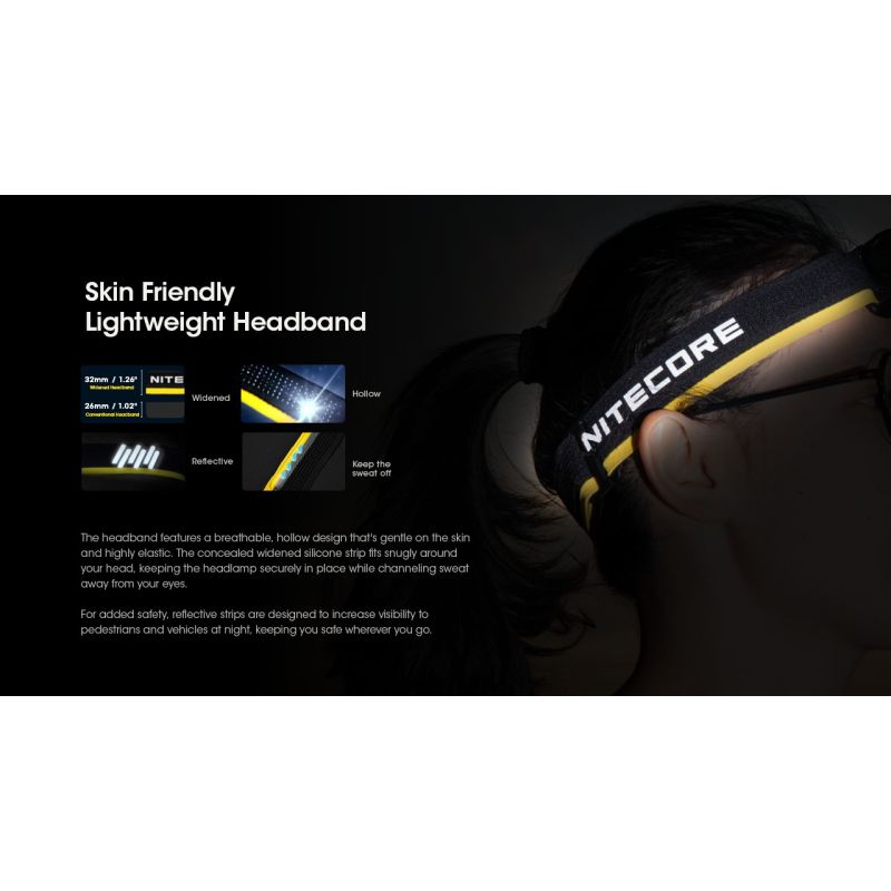 Nitecore HC60 UHE LED nabíjateľný svetlomet 1600 lúmenov vodotesný pre kempovanie turistiku robustný dizajn