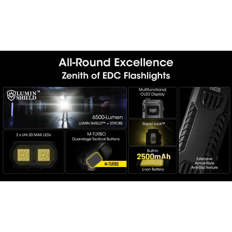 NITECORE EDC29 6500 lúmenov USB-C nabíjateľná baterka každodenná aj outdoorová s dlhým dosahom viditeľnosti