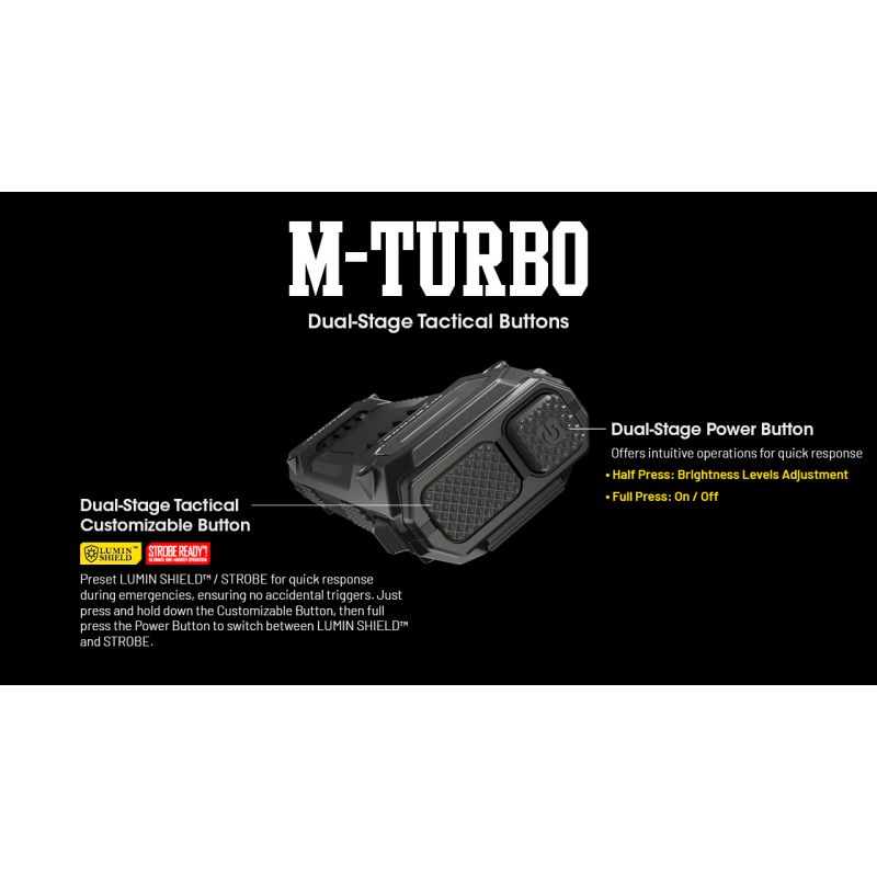 NITECORE EDC29 6500 lúmenov USB-C nabíjateľná baterka každodenná aj outdoorová s dlhým dosahom viditeľnosti