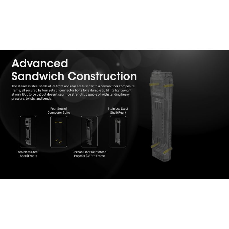 NITECORE EDC29 6500 lúmenov USB-C nabíjateľná baterka každodenná aj outdoorová s dlhým dosahom viditeľnosti