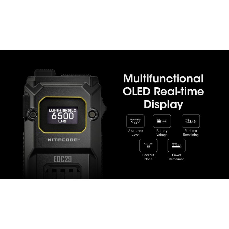 NITECORE EDC29 6500 lúmenov USB-C nabíjateľná baterka každodenná aj outdoorová s dlhým dosahom viditeľnosti