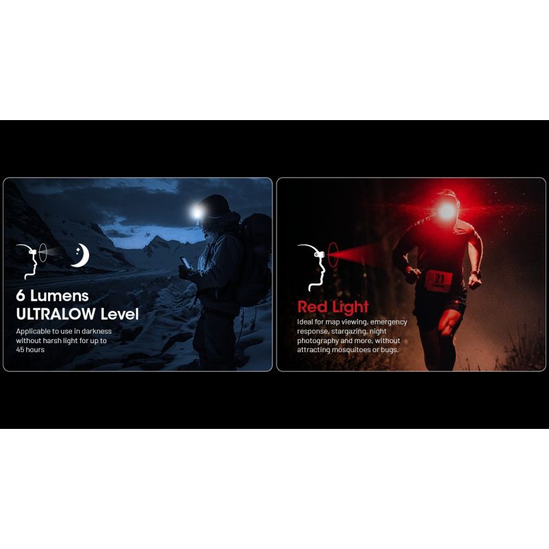 NITECORE NU25 ľahká LED čelovka 400 lúmenov USB-C nabíjanie ideálna na turistiku outdoorové osvetlenie