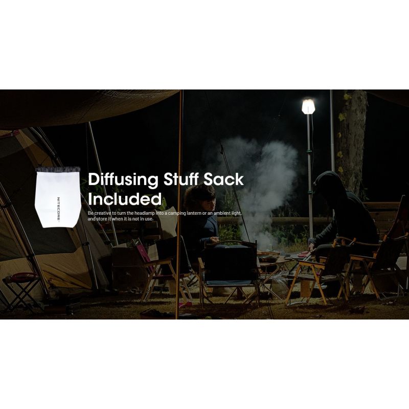 NITECORE NU25 ľahká LED čelovka 400 lúmenov USB-C nabíjanie ideálna na turistiku outdoorové osvetlenie