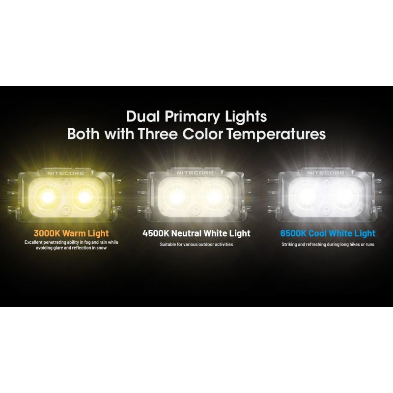 Objavte NITECORE NU25 vylepšenú čelovku 400 lumenov ľahkú USB-C nabíjateľnú čelovku ideálnu na turistiku