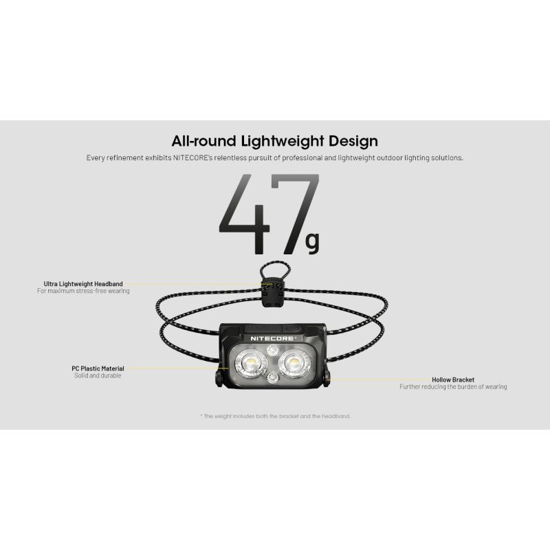 Objavte NITECORE NU25 vylepšenú čelovku 400 lumenov ľahkú USB-C nabíjateľnú čelovku ideálnu na turistiku