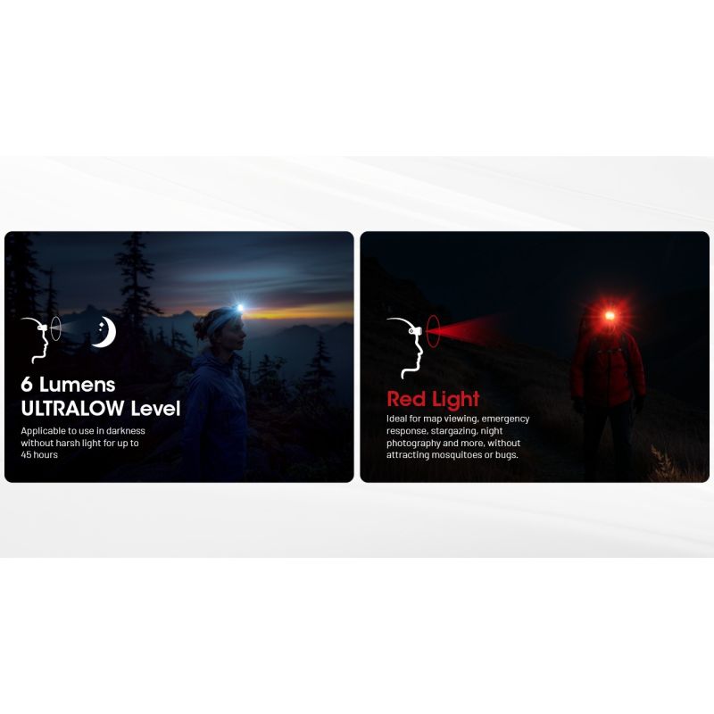 Objavte NITECORE NU25 vylepšenú čelovku 400 lumenov ľahkú USB-C nabíjateľnú čelovku ideálnu na turistiku