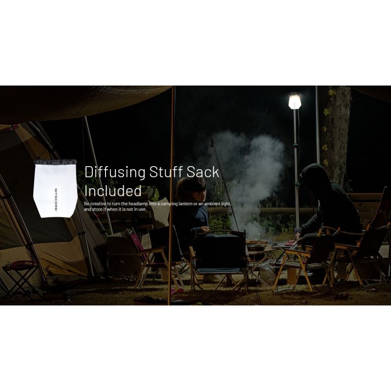 Objavte NITECORE NU25 vylepšenú čelovku 400 lumenov ľahkú USB-C nabíjateľnú čelovku ideálnu na turistiku