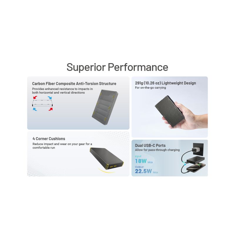 Nitecore NB20000 Gen3 Power Bank 20000mAh prenosná nabíjačka kompaktný dizajn duálny USB-C rýchle nabíjanie