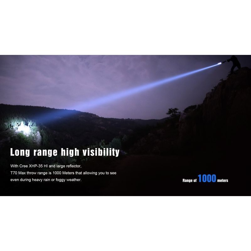 Trustfire T70 Kit 2300 lúmenov nabíjateľná LED baterka pre outdoorové dobrodružstvá dlhá vzdialenosť lúča