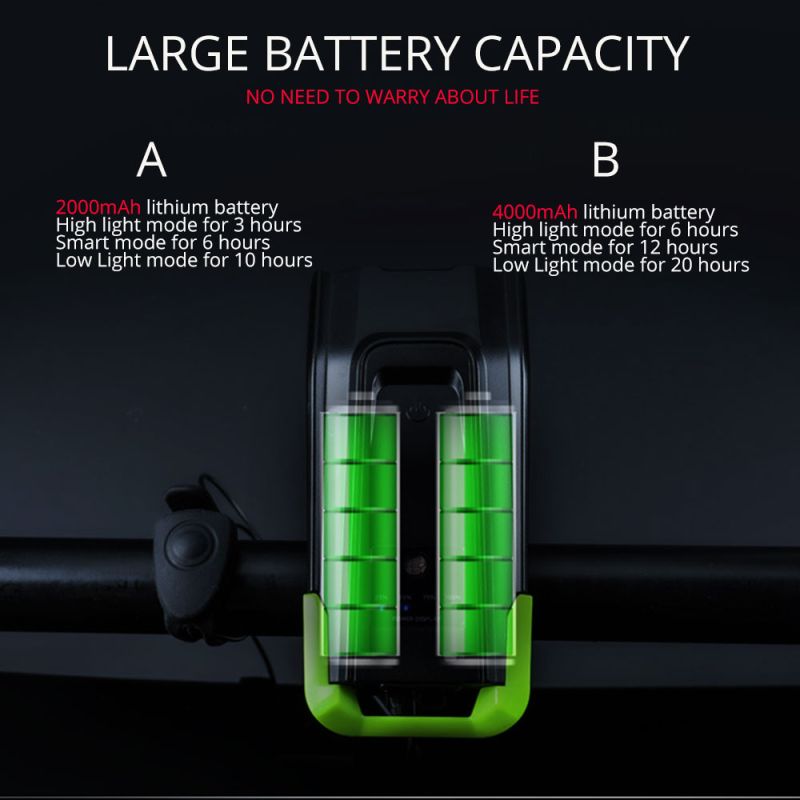 Bicykel svetlá 2X T6 2400 lúmenov USB nabíjateľné predné svetlo pre cyklistickú bezpečnosť inteligentný režim