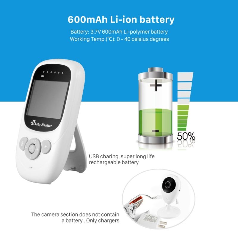 Bezdrôtový video detský monitor SP880 24