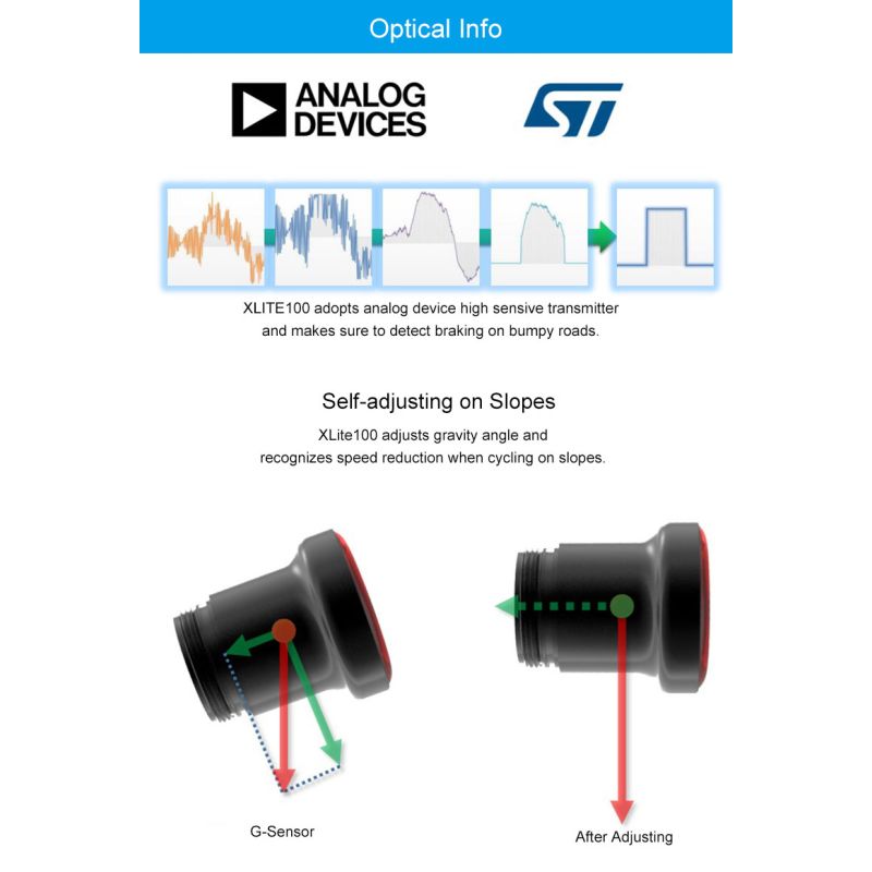 Xlite100 Inteligentné cyklistické zadné svetlo USB smart lampa bezpečnosť super jasné COB LED viditeľnosť noc