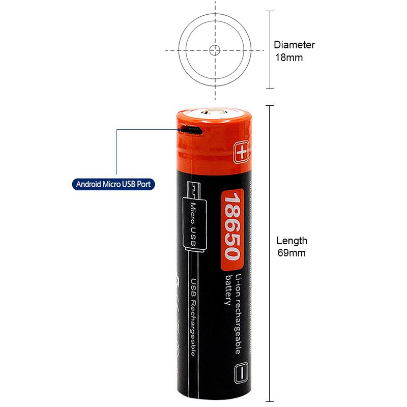 18650 3.7V nabíjateľná Li-ion batéria 2600mAh s dlhou životnosťou spoľahlivý výkon pre elektronické zariadenia