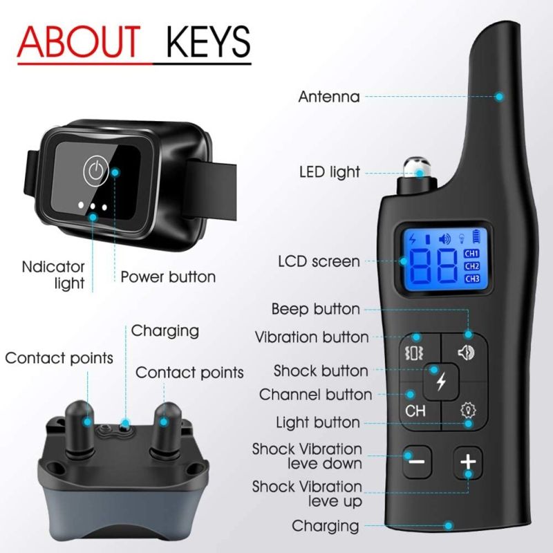 Účinný elektronický obojok proti štekaniu bezpečný tréning psov pohodlný obojok pre malé stredne veľké psy