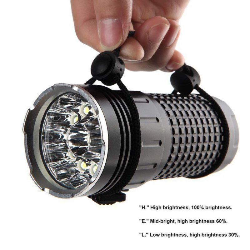 Vyskúšajte SKY RAY LED baterku 15000 lúmenov nabíjateľná USB Type-C a ideálna pre kempovanie a domáce opravy