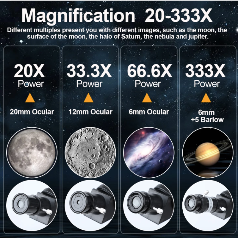 Bossdun teleskop 333X zväčšenie astronomický teleskop pre deti na pozorovanie hviezd a mesiaca 70 mm objektív