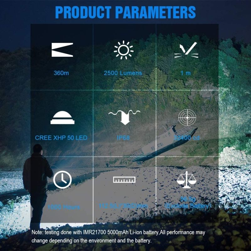 TrustFire MC3 XHP50 2500 lúmenov LED baterka USB magnetické nabíjanie kompaktné a robustné vonkajšie svetlo