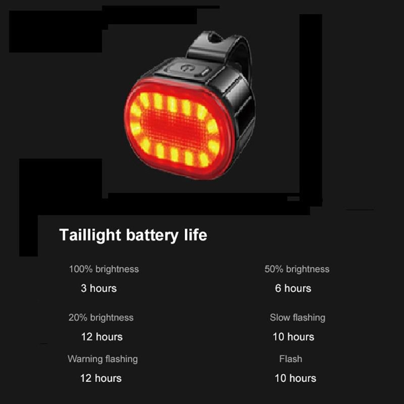 USB dobíjacie svetlo na bicykel vodotesné LED pre cyklistickú bezpečnosť a nočné jazdy viaceré režimy