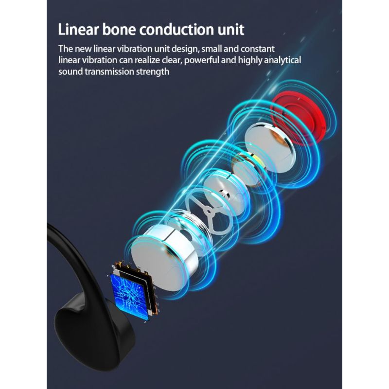 Bezdrôtové športové slúchadlá s technológiou vodivosti kostí 16GB pamäťou a IP68 ochranou pre bezpečné plávanie