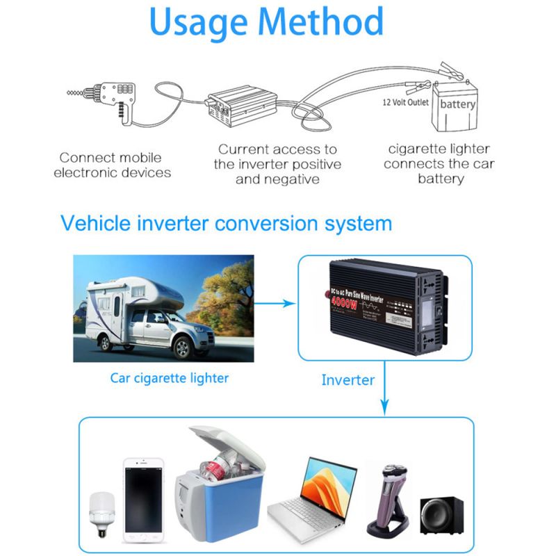 Inverter s čistou sínusovou vlnou 8000W kompaktný dizajn off-grid pre obytné vozidlá a fotovoltaickú energiu