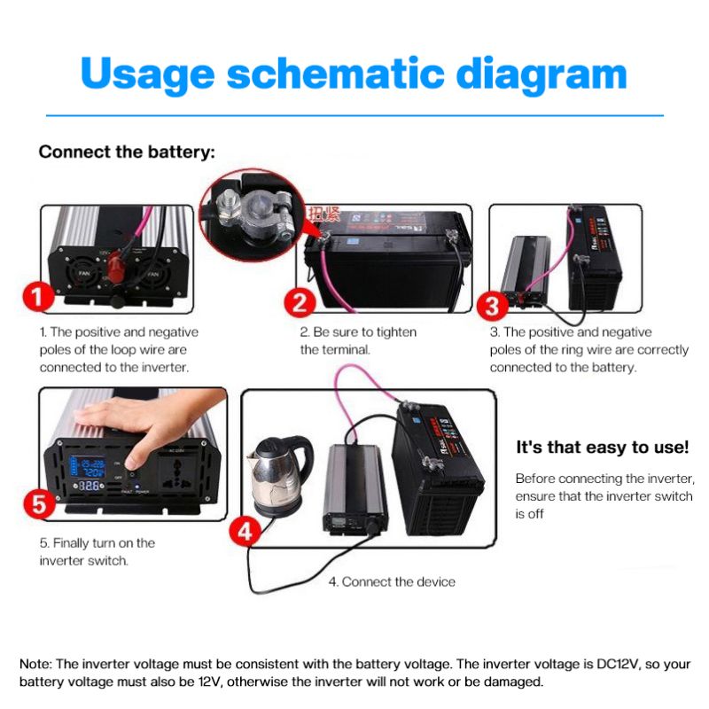 Inverter s čistou sínusovou vlnou 8000W kompaktný dizajn off-grid pre obytné vozidlá a fotovoltaickú energiu