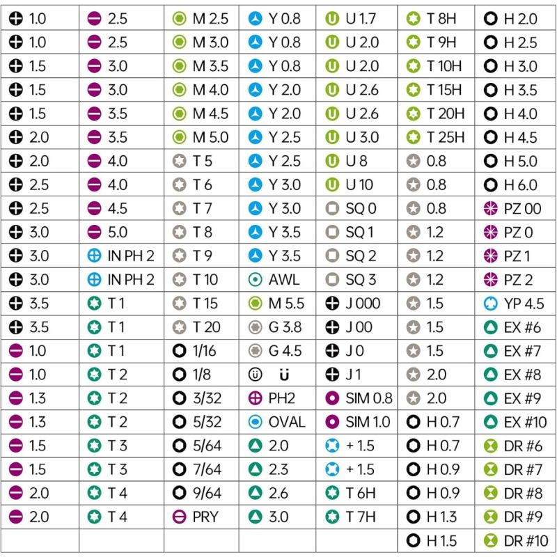 JAKEMY JM-8192 Profesionálny presný skrutkovač súprava náradia 180 v 1 pre elektroniku, notebook, Xbox, hodinky