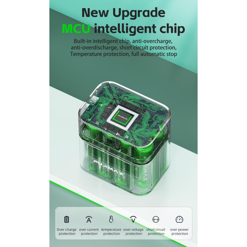 8-slotová nabíjačka s typ-C portom pre AA lítiové batérie 3400 mWh na efektívne nabíjanie a moderný dizajn