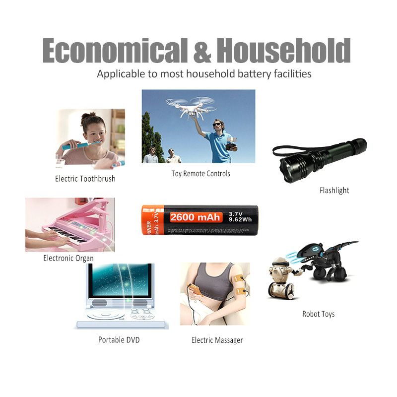 18650 3.7V nabíjateľná Li-ion batéria 2600mAh s dlhou životnosťou spoľahlivý výkon pre elektronické zariadenia