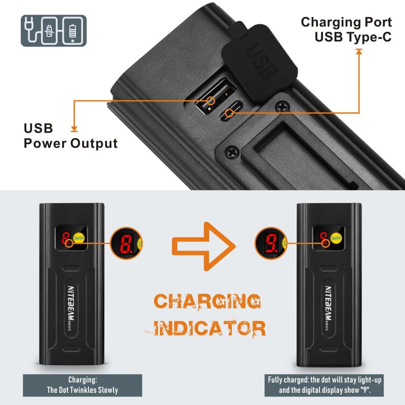 NiteBeam BR05 cyklistické svetlá 5000 lúmenov USB nabíjateľné pre nočnú cyklistiku s vysokou svietivosťou