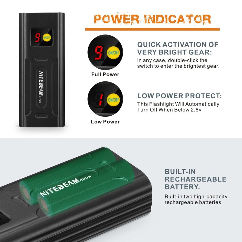 NiteBeam BR05 cyklistické svetlá 5000 lúmenov USB nabíjateľné pre nočnú cyklistiku s vysokou svietivosťou